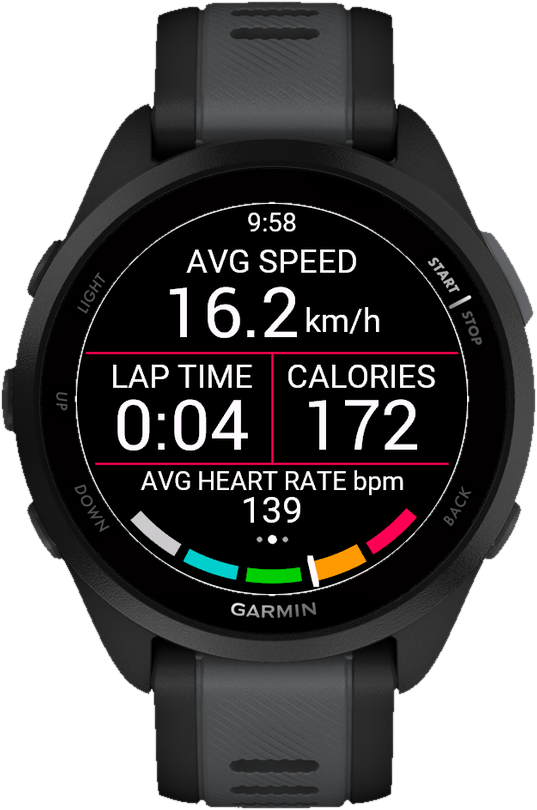 Data screen 2