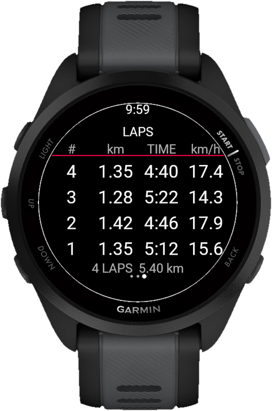 Lap list